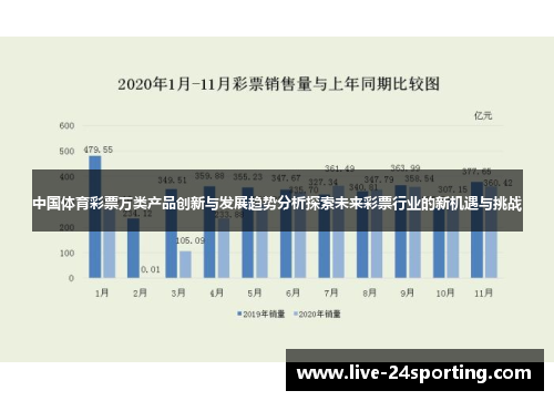 中国体育彩票万类产品创新与发展趋势分析探索未来彩票行业的新机遇与挑战