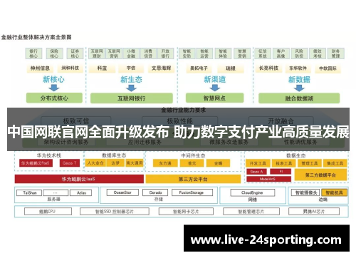 中国网联官网全面升级发布 助力数字支付产业高质量发展