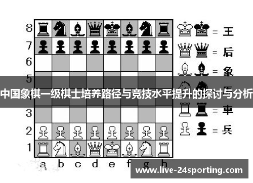 中国象棋一级棋士培养路径与竞技水平提升的探讨与分析